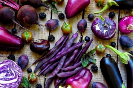 ���������� �����: ������� ���������� �� ����� �������