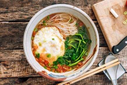 ������ ��������� ��� � ������ �� �������� ����