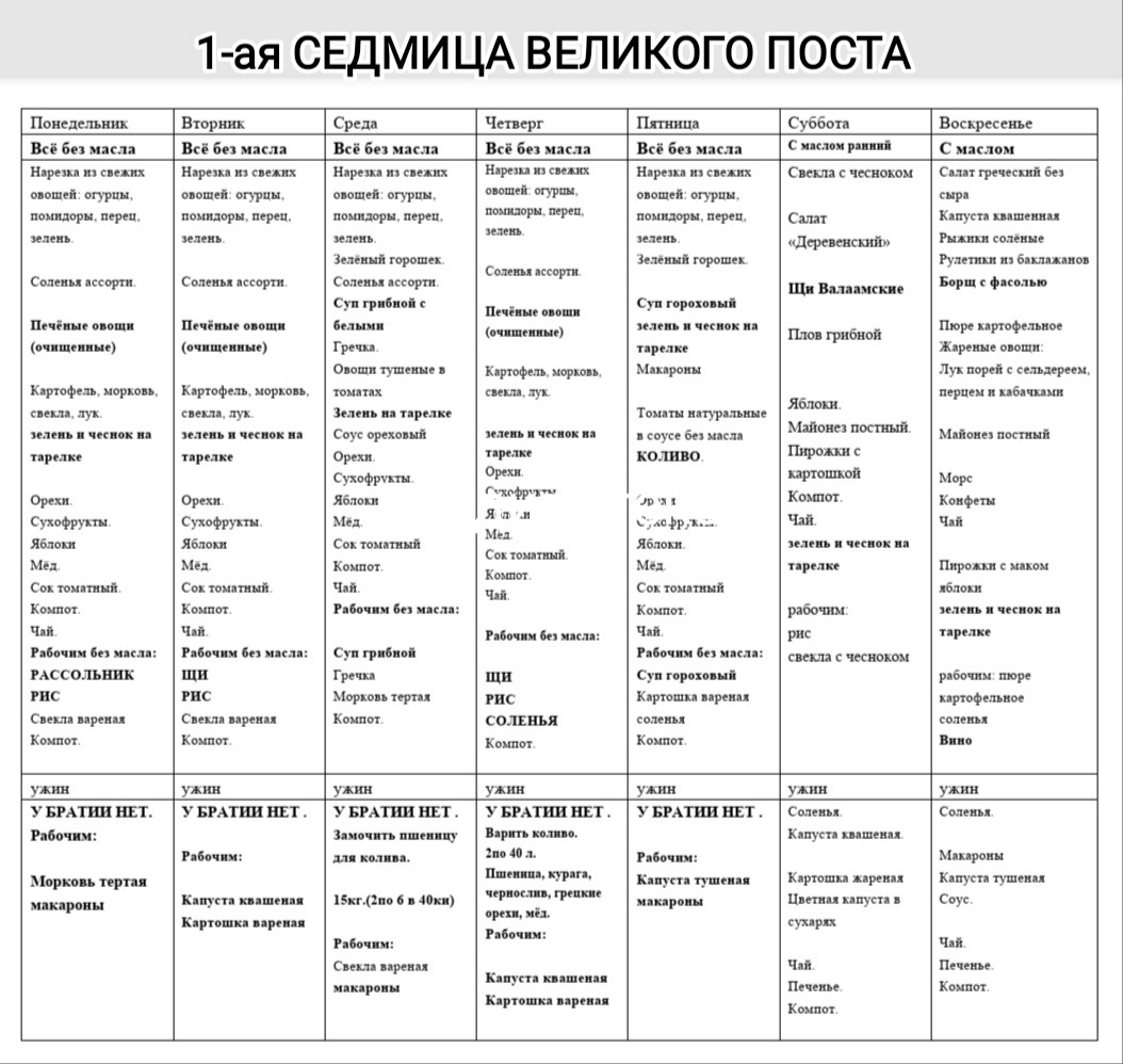 Как проходит первая седмица Великого Поста: монастырское меню от Олега Ольхова