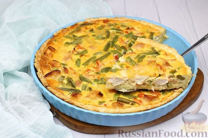 ������� ���������: ������ ������������� �������� �� ��������