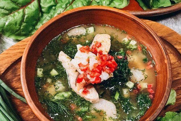 ���������� ������ ������ �������� � ������