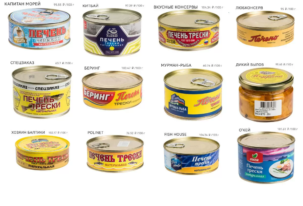 Как выбрать качественную печень трески: предотвратите подделку
